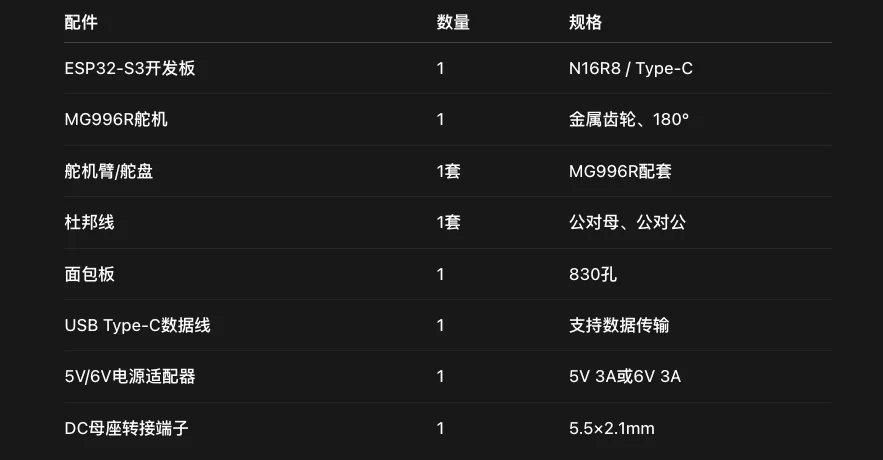 从零开始,教你用Codex搓出属于你自己的第一个硬件。
