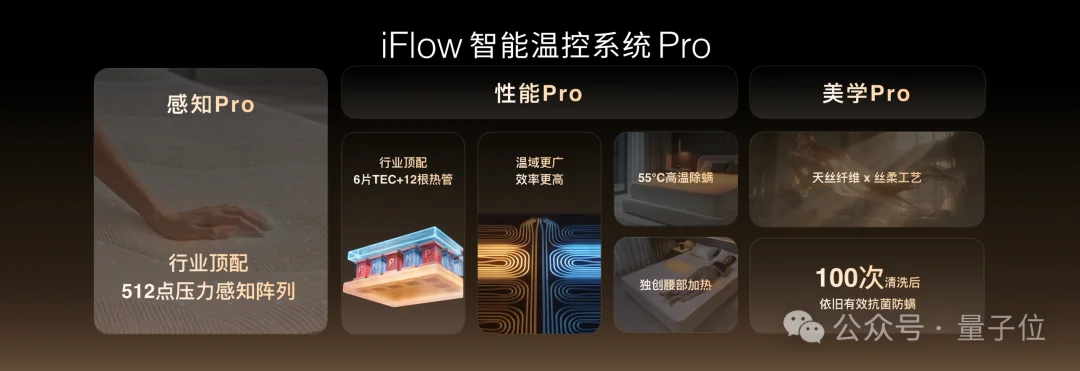 王腾离职小米后，最新交卷「AI睡眠」