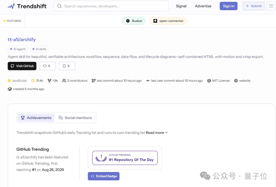 GitHub最热架构图Agent,开发者故事看哭了