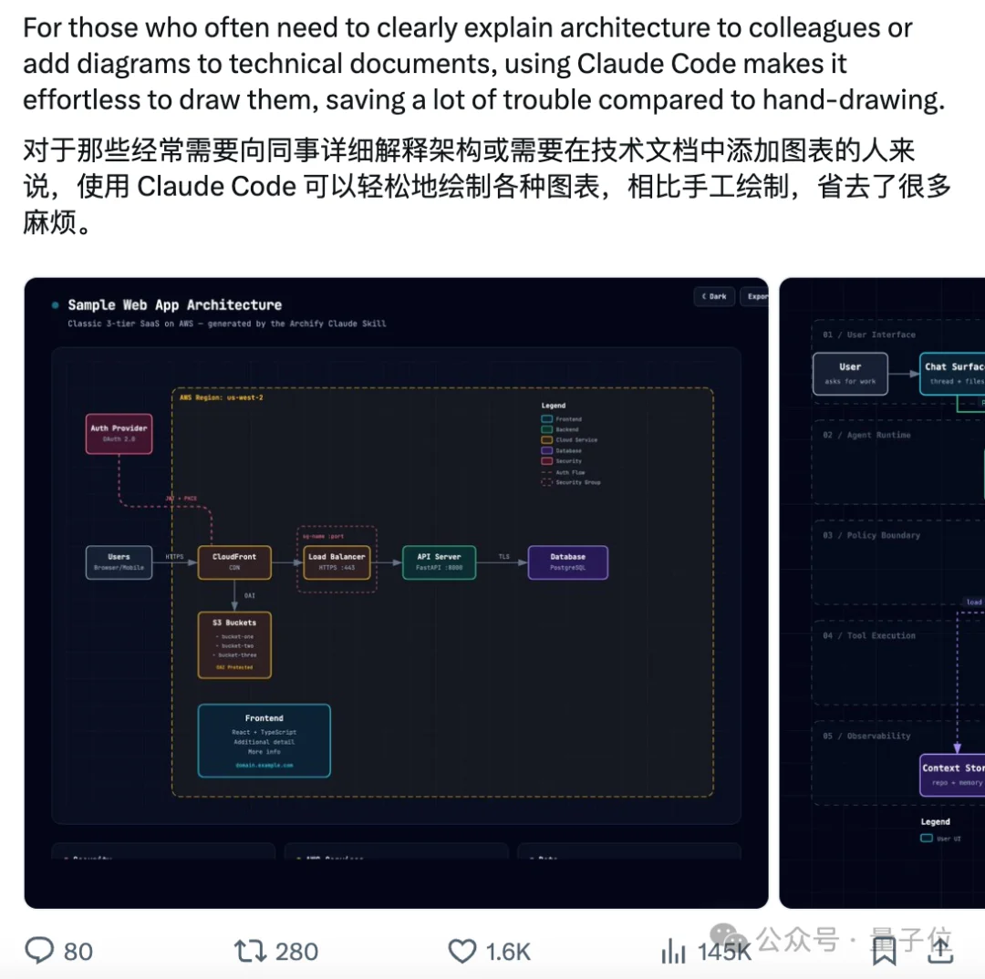 GitHub最热架构图Agent,开发者故事看哭了