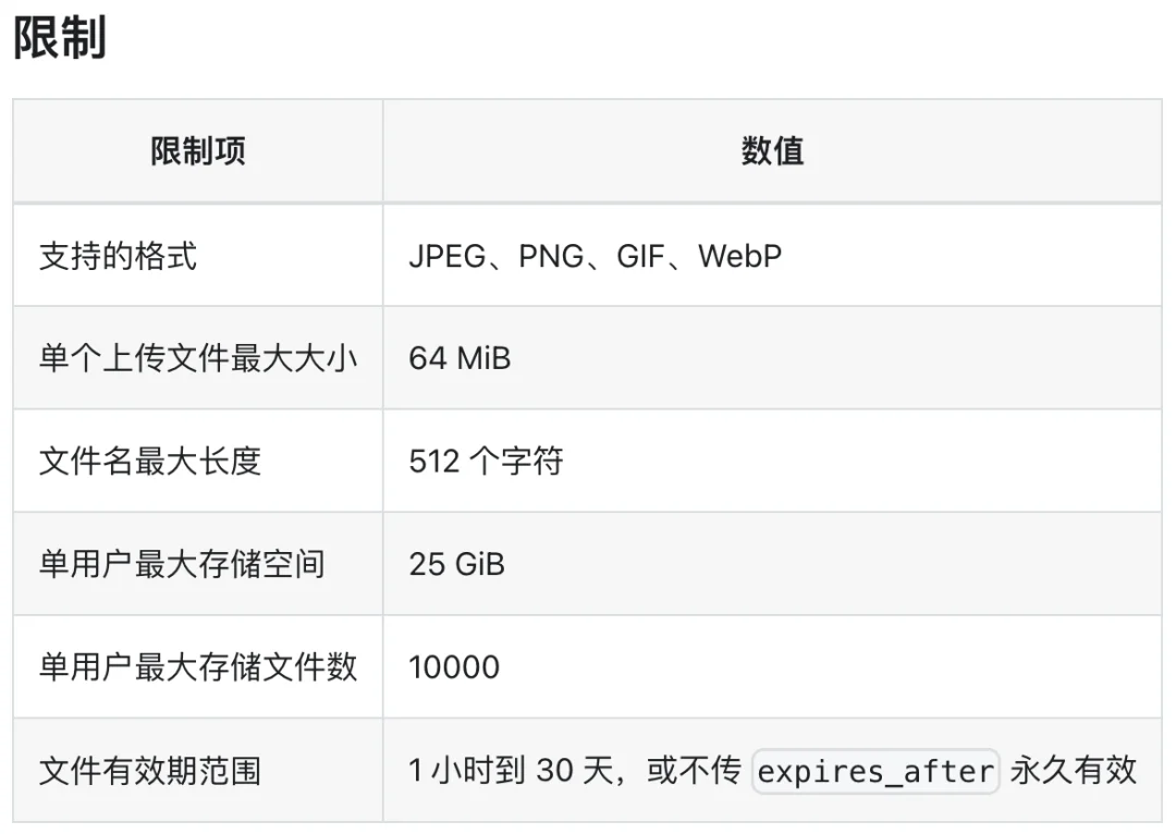 突发| DeepSeek 多模态模型发布,鲸鱼终于开「天眼」了