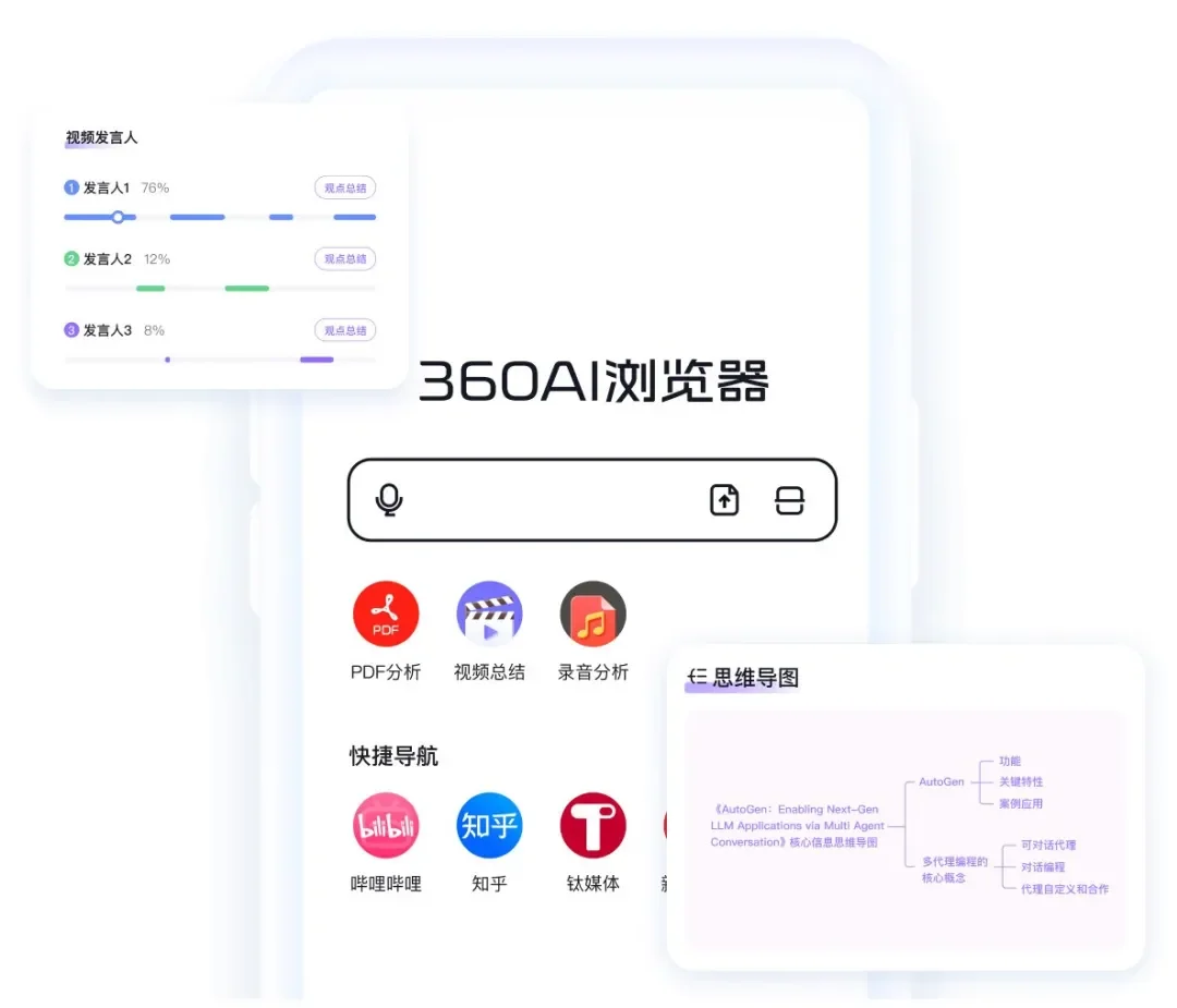Perplexity前员工做了款替上班族干活的AI浏览器,Polar获百万美元融资