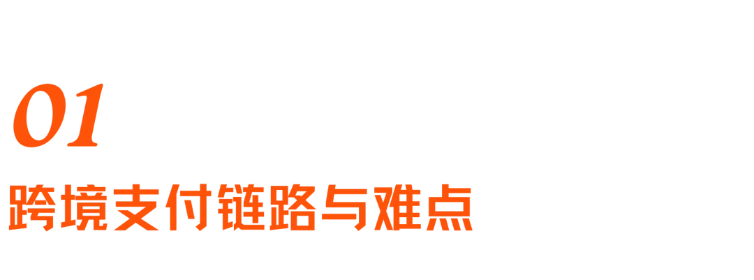 AI重构跨境支付:效率、风控与Agent商业时代