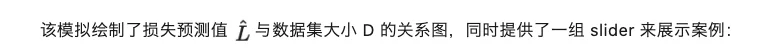刚刚,翁荔博客上新:谨慎对待Scaling Law