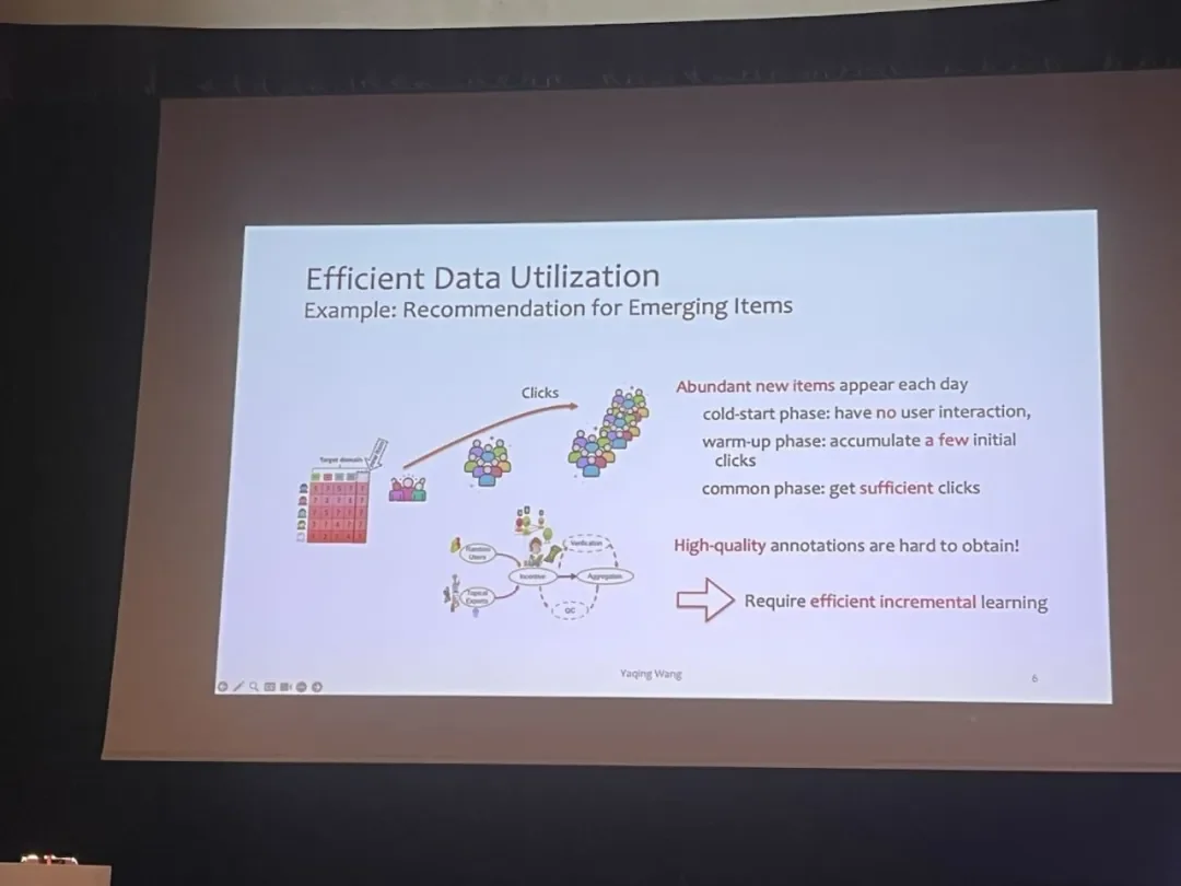 BIMSA 王雅晴:Scaling Law 触及天花板,「数据高效学习」指向 AI 的下一站|IJCAI 2026