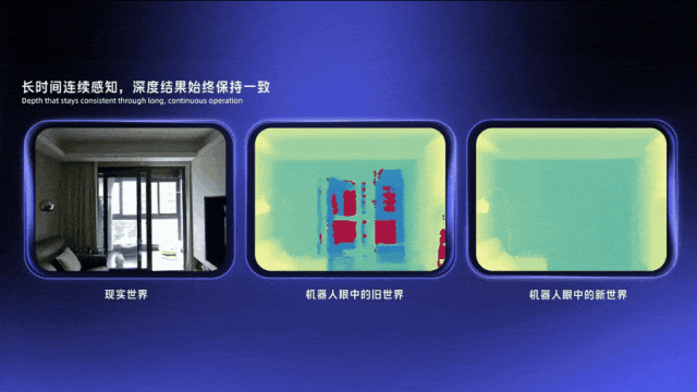 12项世界第一!国产基模一战封神,11亿参数逆袭70亿大魔王