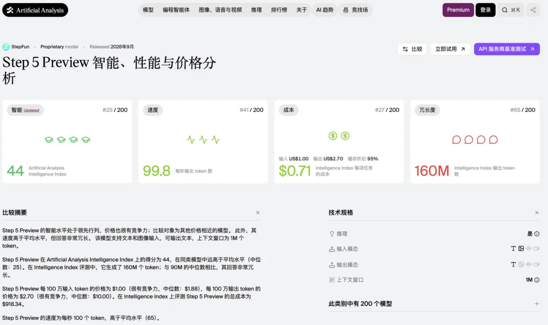 体验完 Step 5 Preview,我发现阶跃重新坐上国产大模型主桌