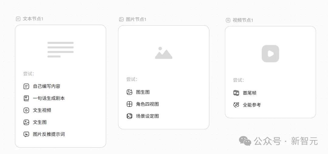 刚刚，全网最猛AI视频模型免费了！我们手搓了一段「牛来」，效果绝了