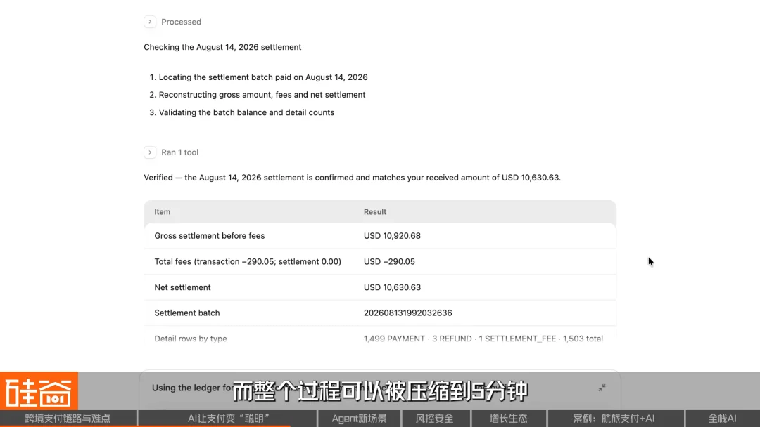 AI重构跨境支付:效率、风控与Agent商业时代