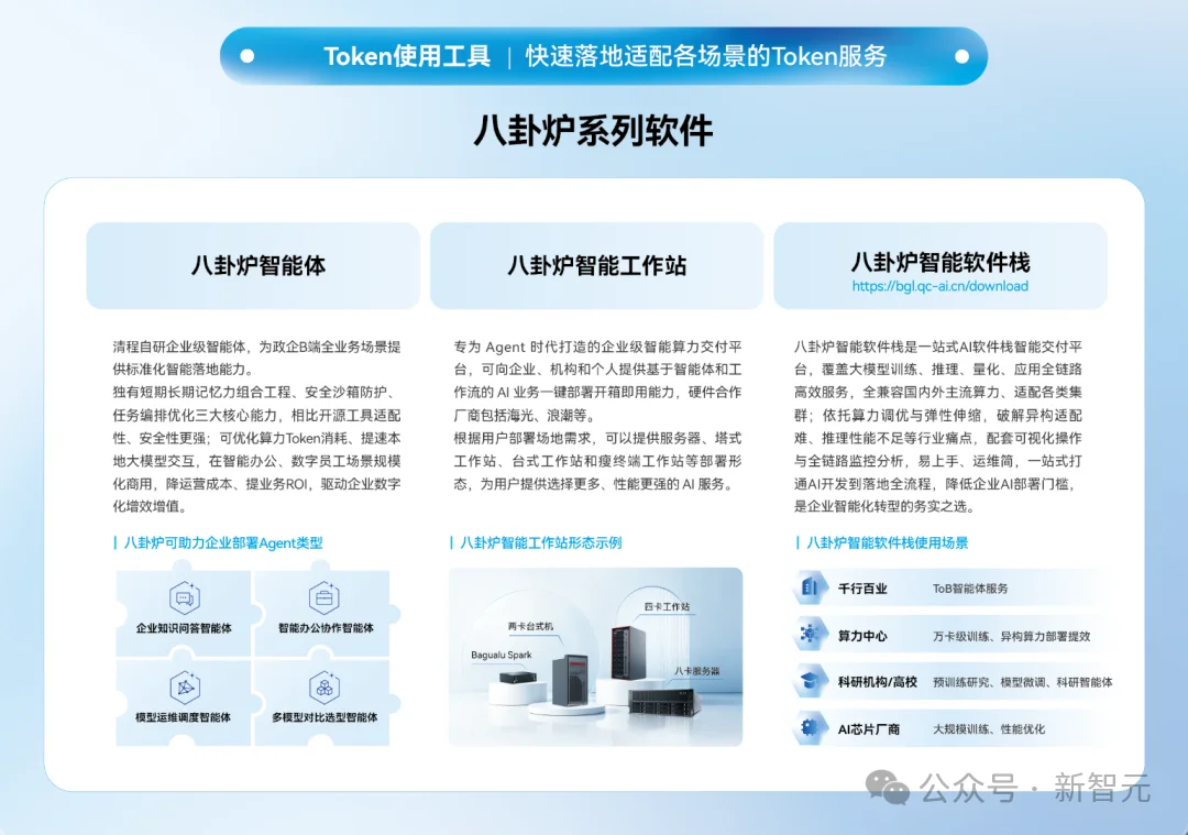 WAIC现场,建起一座AI版「超级电网」!跑DeepSeek成本暴降75%