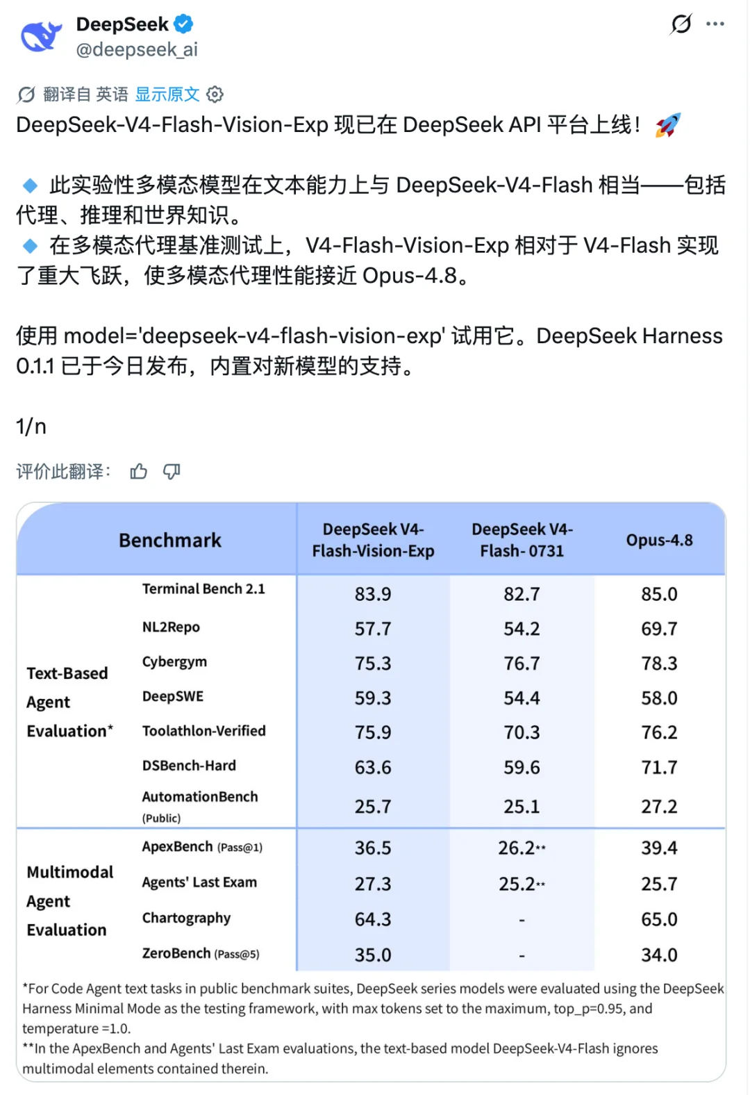 突发| DeepSeek 多模态模型发布,鲸鱼终于开「天眼」了