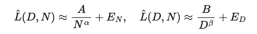 刚刚,翁荔博客上新:谨慎对待Scaling Law