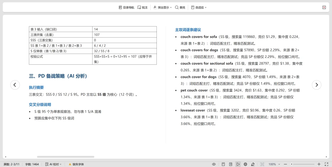 开源Skills|搭建亚马逊动态关键词库系统,每天抓SSS级机会词