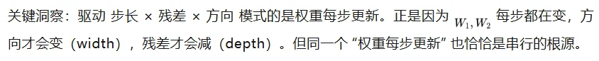 当线性注意力学会「写入前思考」:并行化的多步记忆写入
