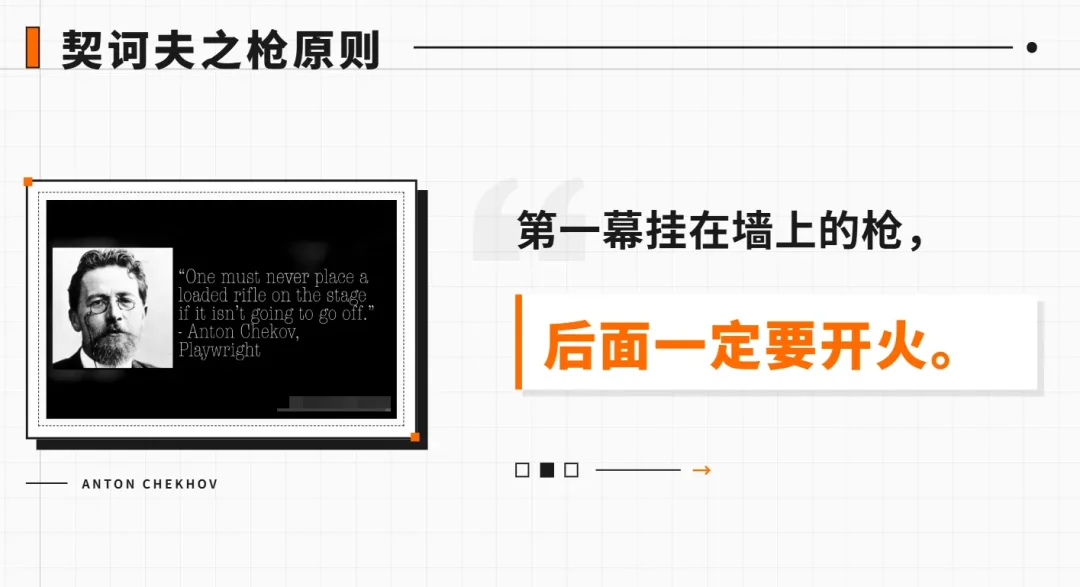 AI跑团/角色扮演为什么越玩越无聊?因为缺了一个导演系统!