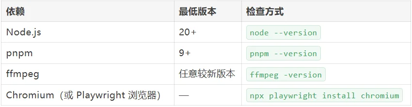HTML版剪映来了!Open Design 团队最新开源力作,3天时间,写了3万行代码!