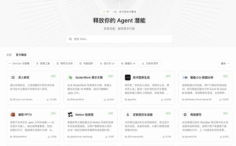 47.6%,阿里Qoder拿到了比跑分更硬的成绩