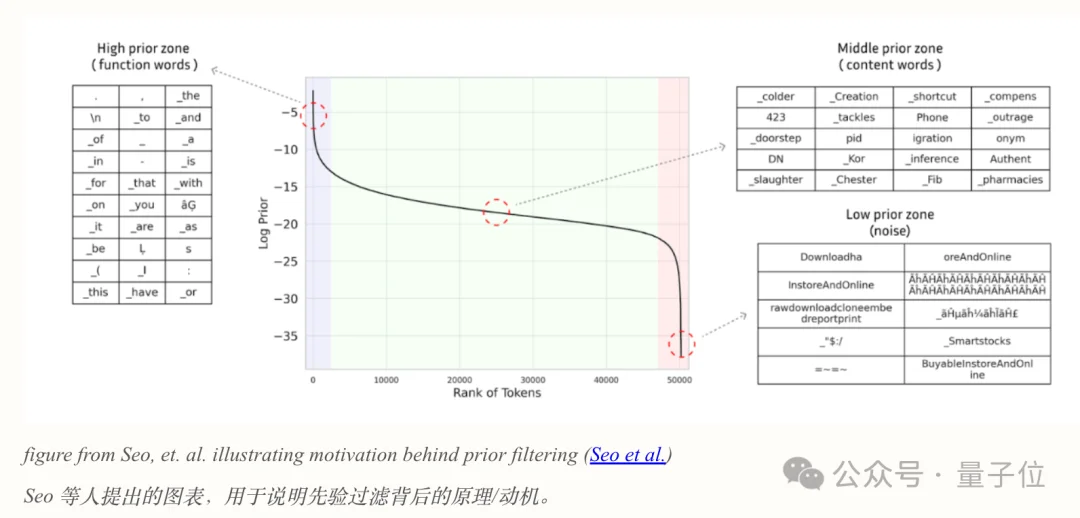 Nature:AI重生到1900,这一世抢先爱因斯坦提出光量子