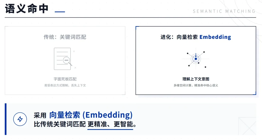 AI跑团/角色扮演为什么越玩越无聊?因为缺了一个导演系统!