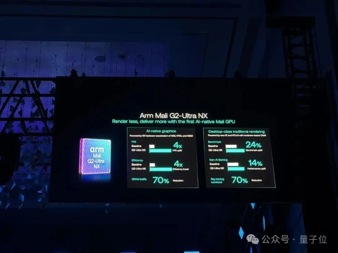 Arm造了颗AGI CPU,火山引擎首批智能体沙箱先上车