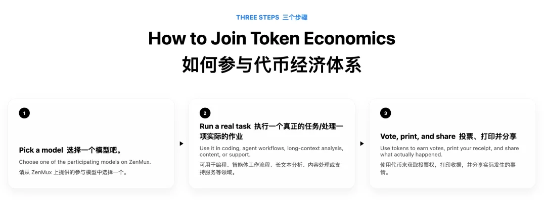 ZenMux 的 Token 经济学实验:当主流模型的价格被降到 DeepSeek 斩杀线,你会选择谁?