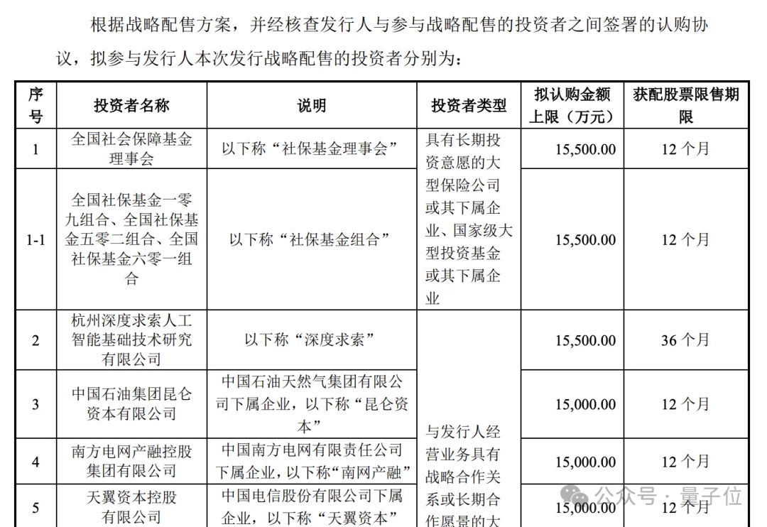 DeepSeek豪掷1.4亿护航宇树IPO,杭州绝代双骄战略合体