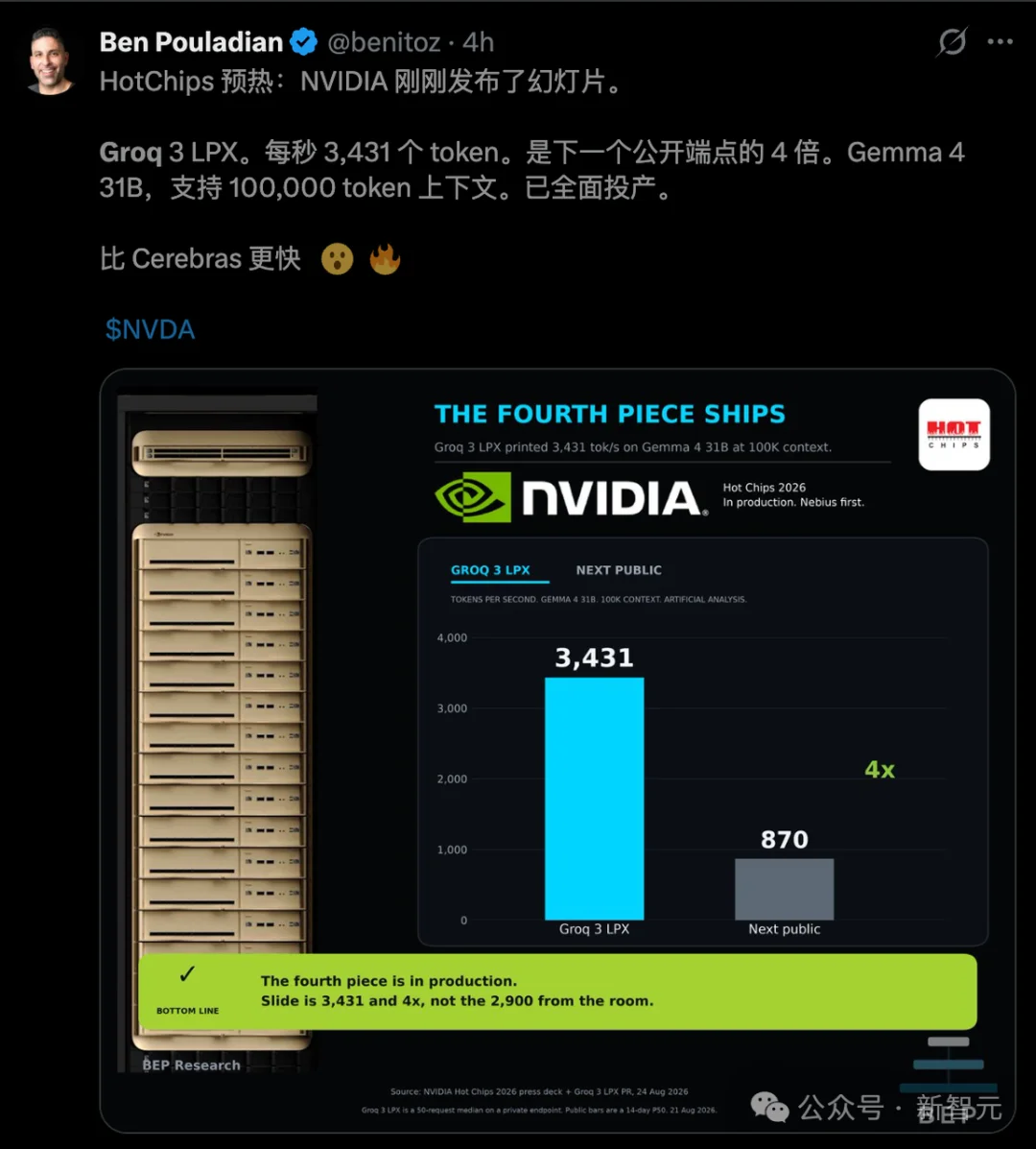 英伟达震撼首测Vera Rubin,DeepSeek吞吐暴涨30倍!