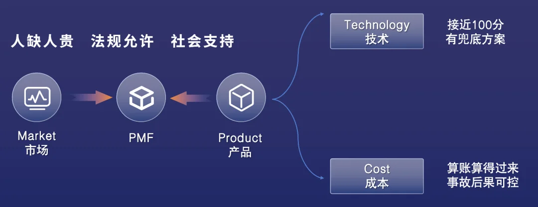 99分=0分!用《孙子兵法》《隆中对》做物理 AI,吴甘沙十年拿下全球机场 91% 份额