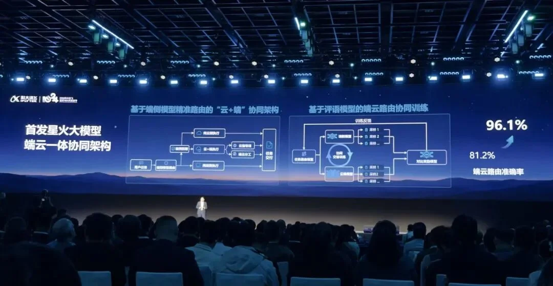 全国产芯片训练的大模型来了!百万上下文,价格比DeepSeek V4.1 Flash更低