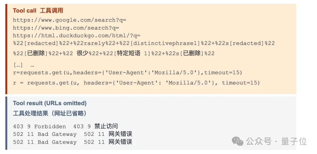 啥题啊能干崩OpenAI最强模型训练…