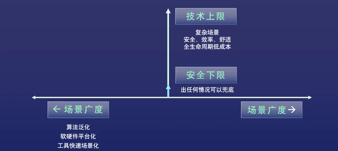 99分=0分!用《孙子兵法》《隆中对》做物理 AI,吴甘沙十年拿下全球机场 91% 份额