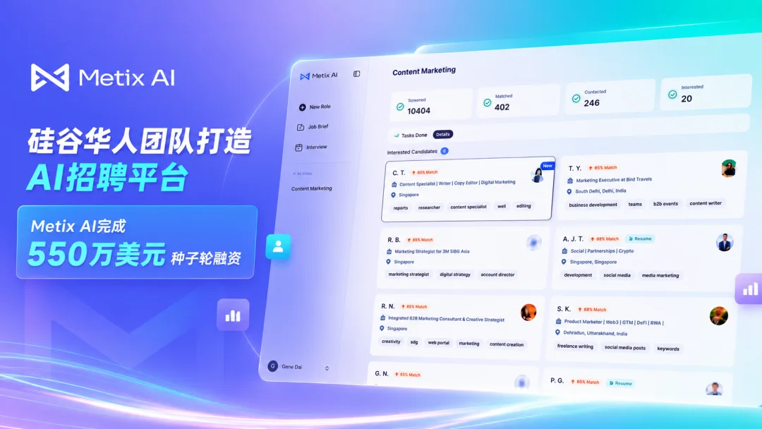 深度|硅谷华人团队打造,AI招聘平台Metix AI完成550万美元种子轮融资