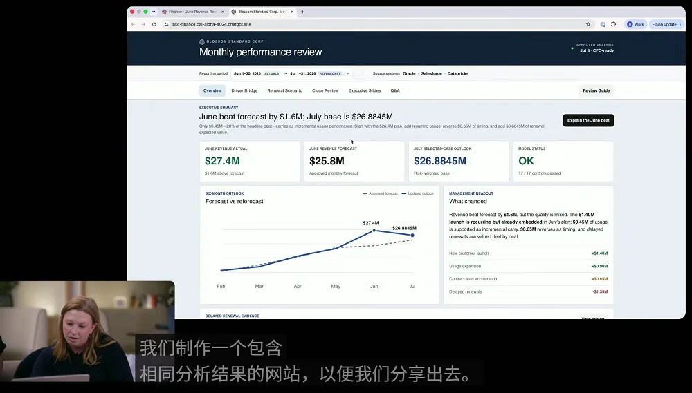 一夜之间,OpenAI把ChatGPT、Codex、Work缝合了