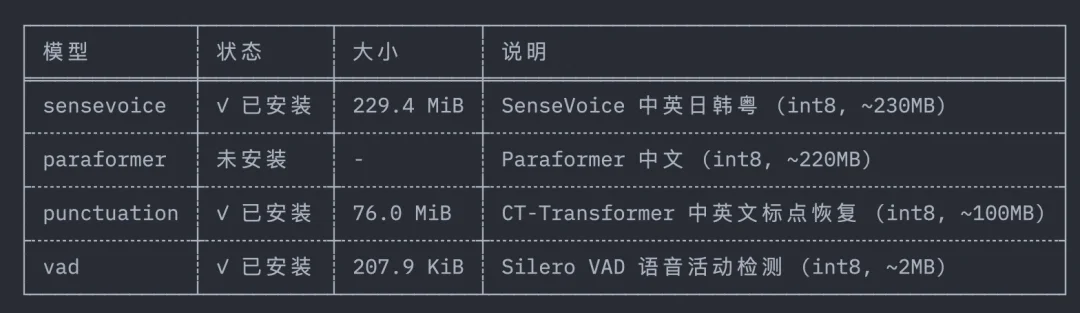 干掉 Whisper:我把 VoiceVault 迁移到 FunASR,本地转录加总结爽的飞起,已然是一枚离线录音加待办神器