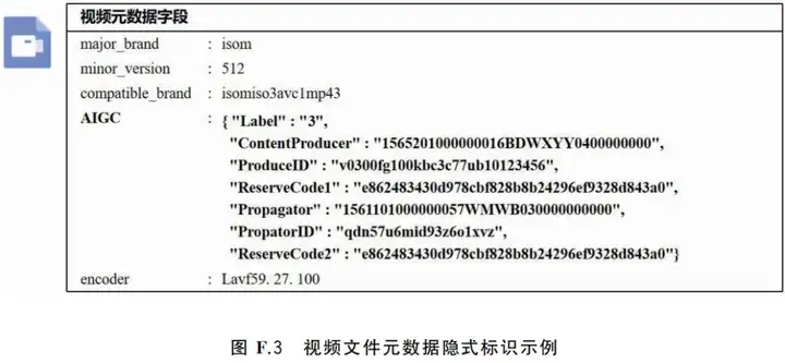 今天,AI内容新规正式实施,这次不注意是真的会违法。