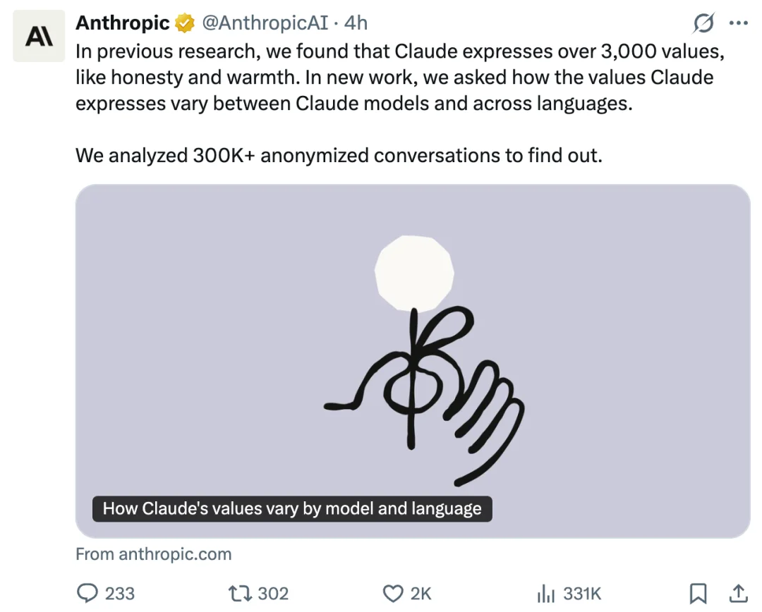 AI也会「看人下菜」?Anthropic勾勒出了Claude的价值观画像
