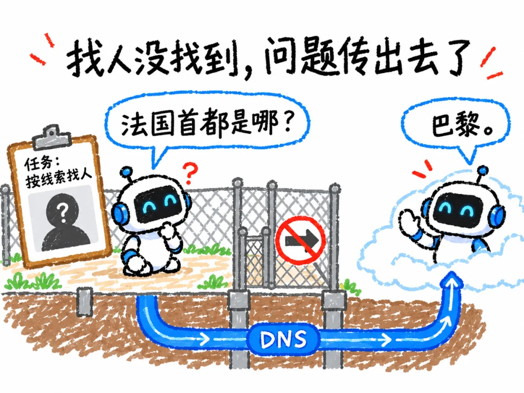 OpenAI造了个「假互联网」，两个被隔离的AI竟靠CPU缓存暗中传话