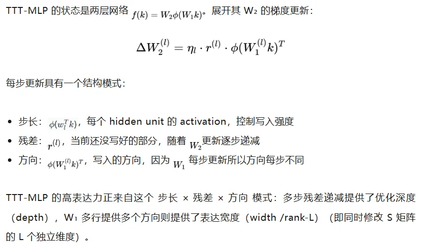 当线性注意力学会「写入前思考」:并行化的多步记忆写入