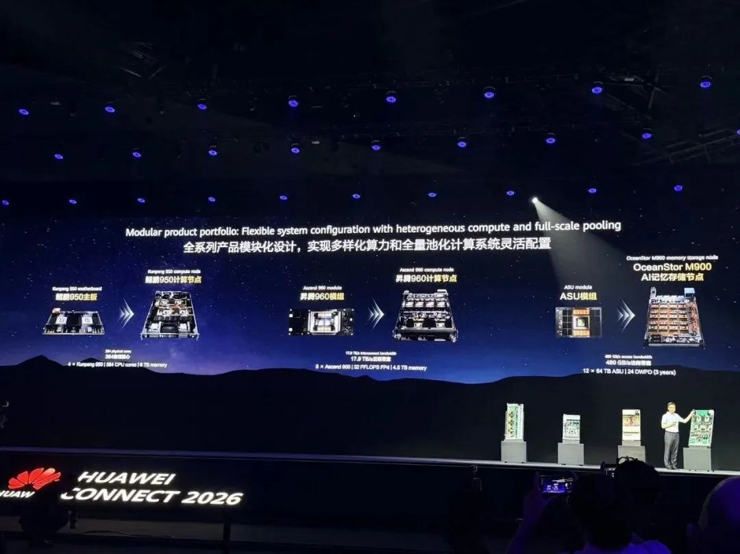 通信墙不破，AI Agent算力不立！华为超节点“黑科技”详解