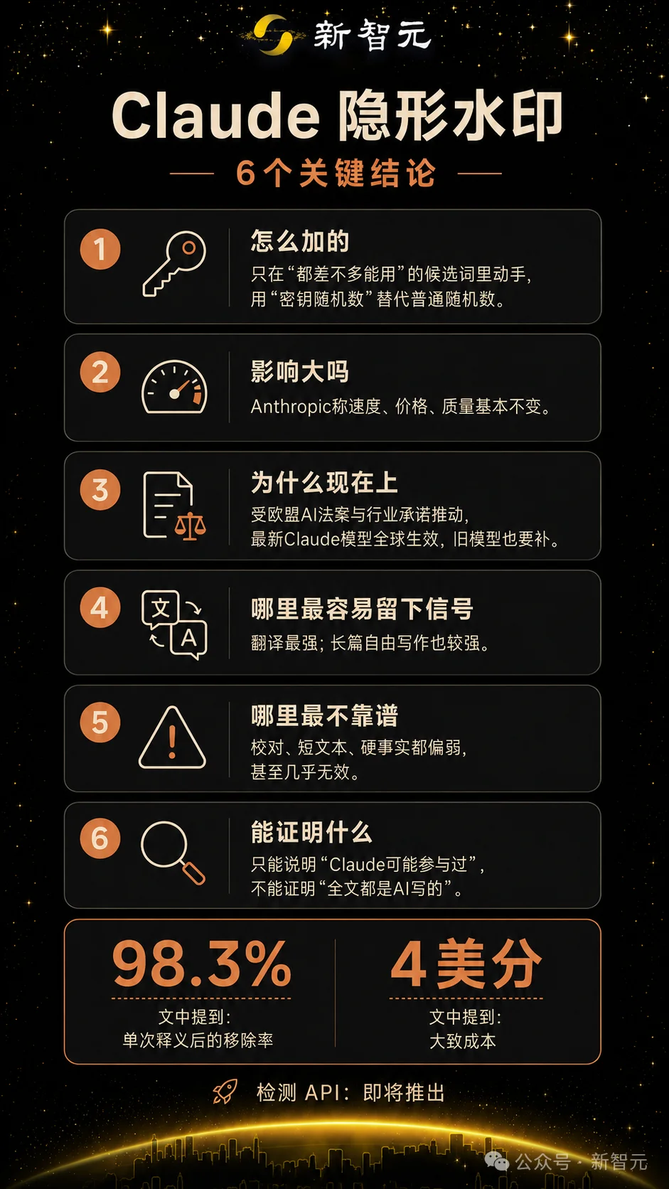 刚刚,Anthropic给Claude装了隐形卧底!全球生效