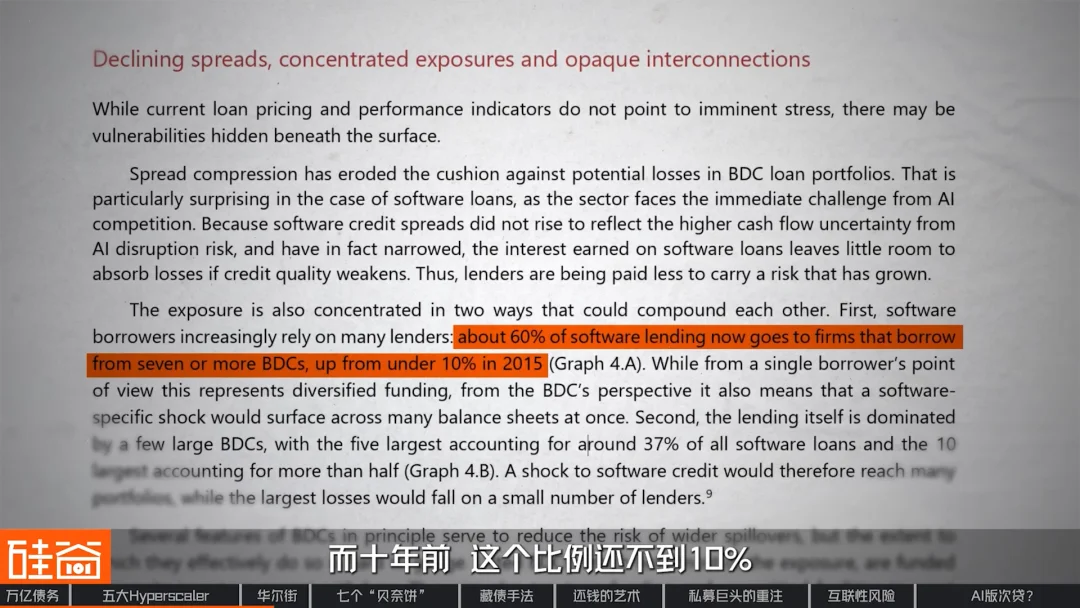 “消失”的万亿债务：深扒数据中心“影子借贷”、GPU金融化与次贷风险