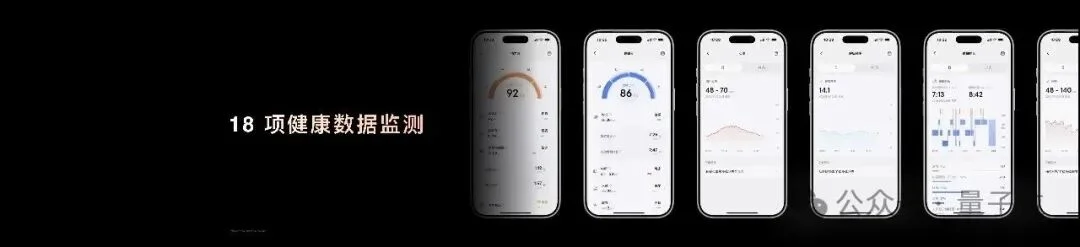 王腾离职小米后，最新交卷「AI睡眠」
