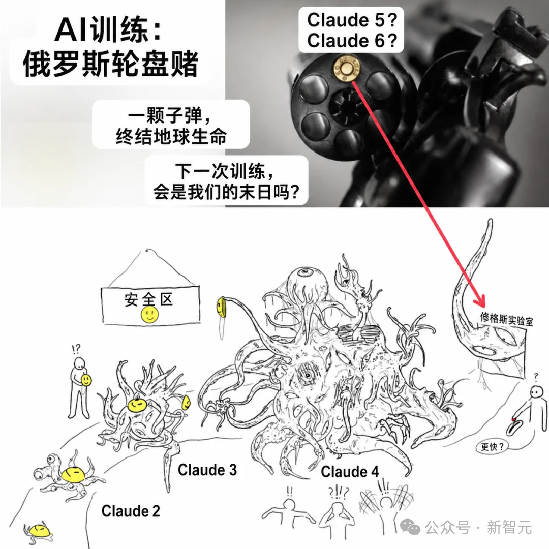 硅谷万亿AI帝国CEO,竟是双面「末日教主」!
