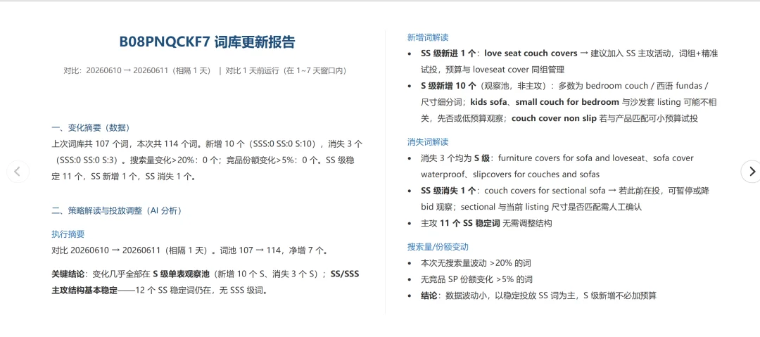 开源Skills|搭建亚马逊动态关键词库系统,每天抓SSS级机会词