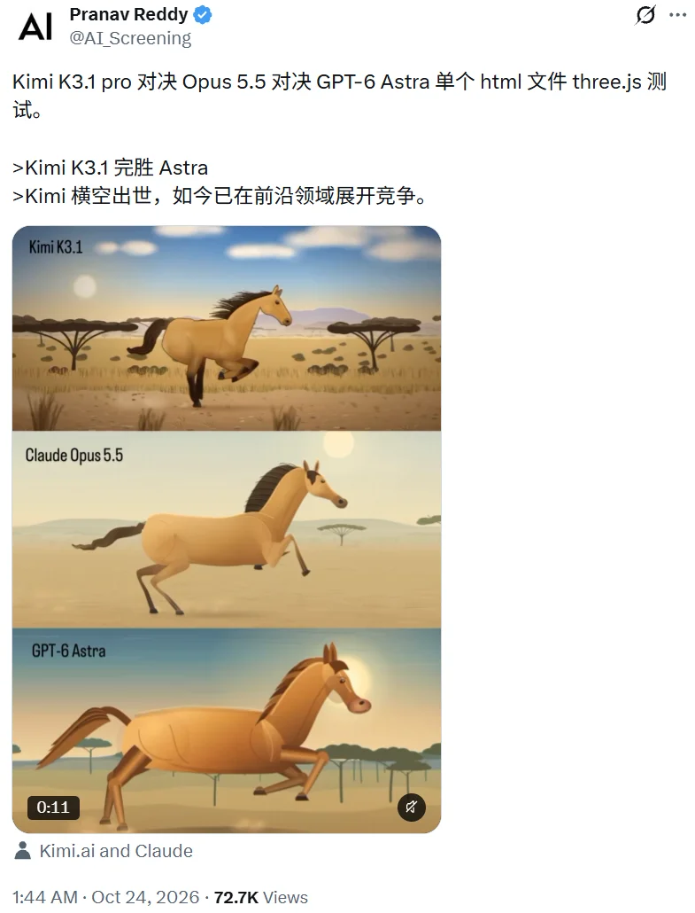 Kimi K3.1 Pro:月之暗面端出第一个Pro