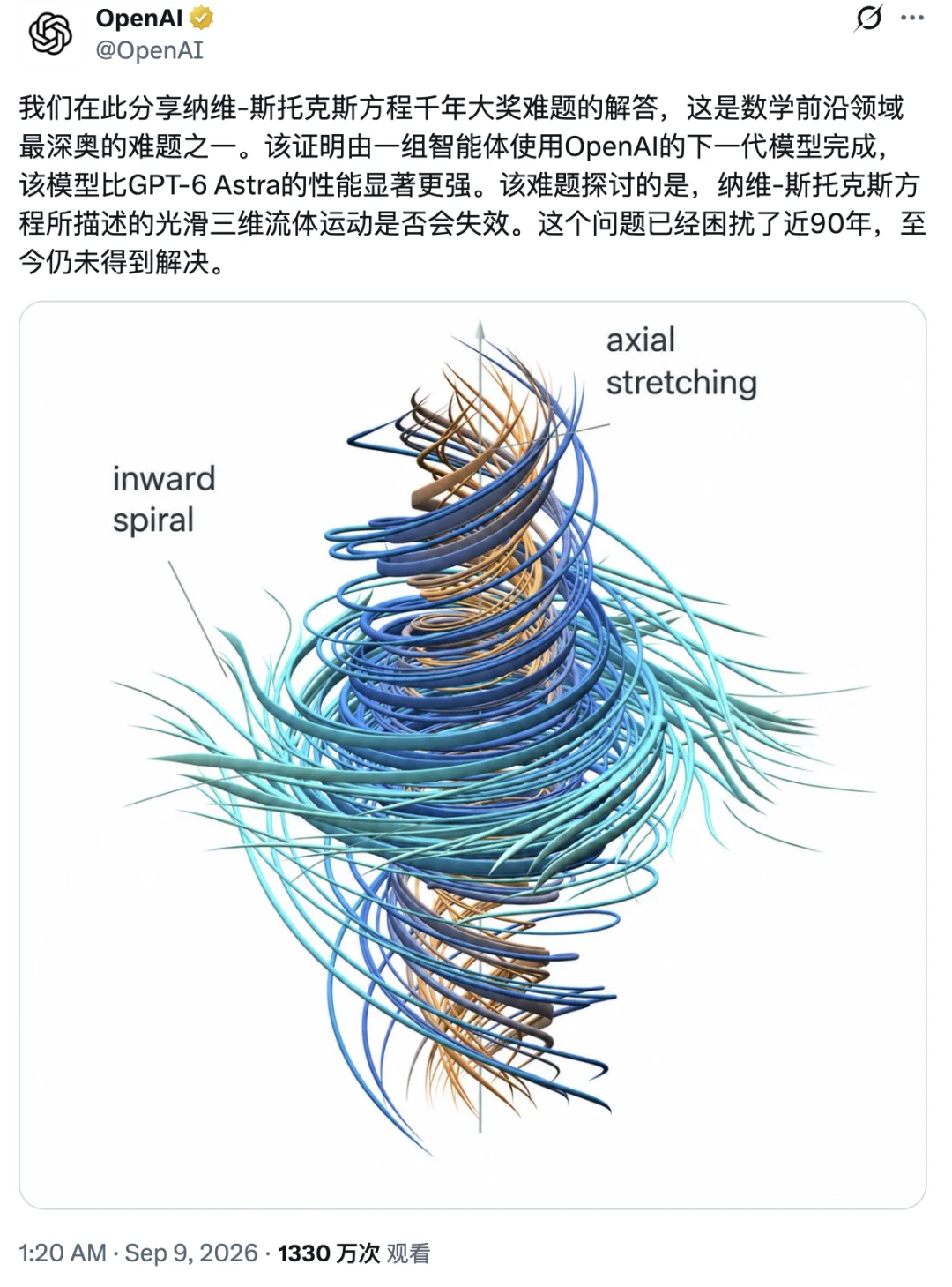 突发|ChatGPT神秘模型24天速通100+道数学未解难题,搁这刷题呢