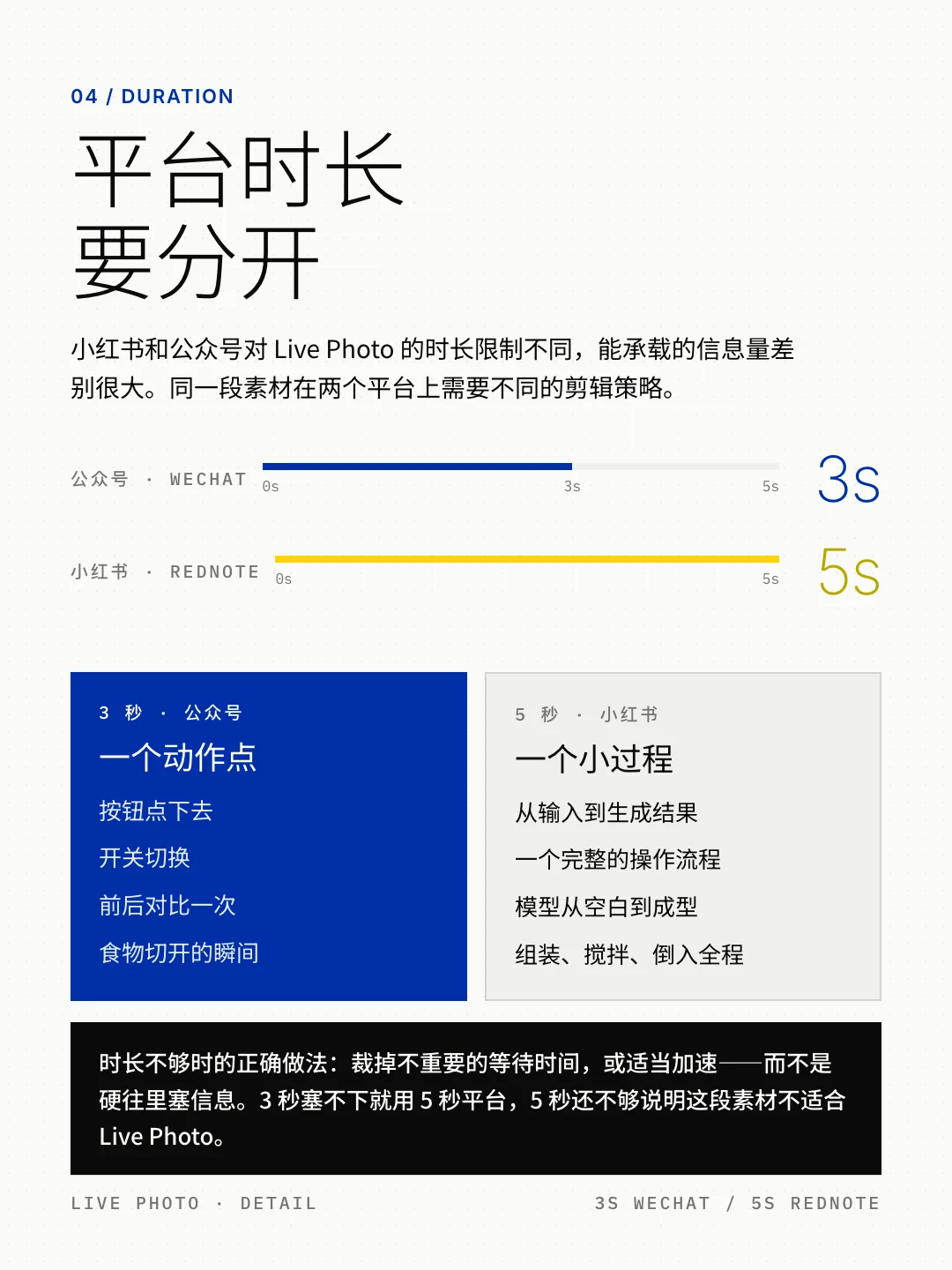 能帮你做 Live Photo 了!藏师傅社交卡片 Skill 重磅更新