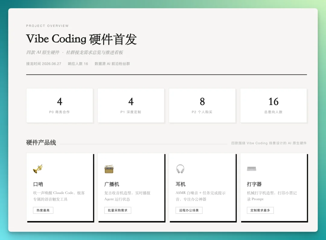 我们拿到了企微 AI Agent 的内测资格,提前替你试了一周