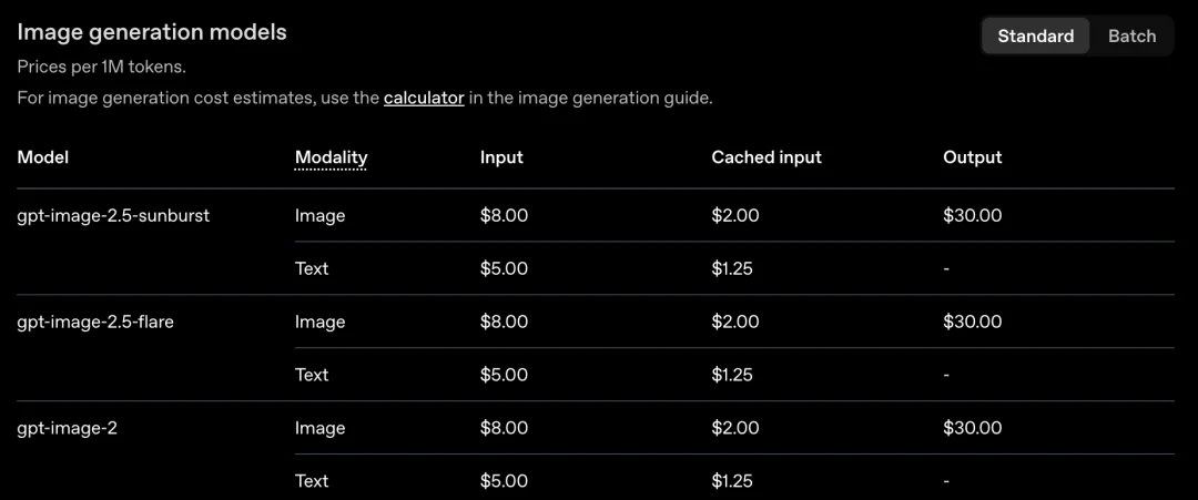 GPT Image 2.5来了,OpenAI开始抄Banana的作业