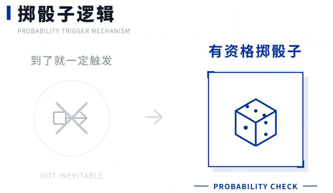 AI跑团/角色扮演为什么越玩越无聊?因为缺了一个导演系统!